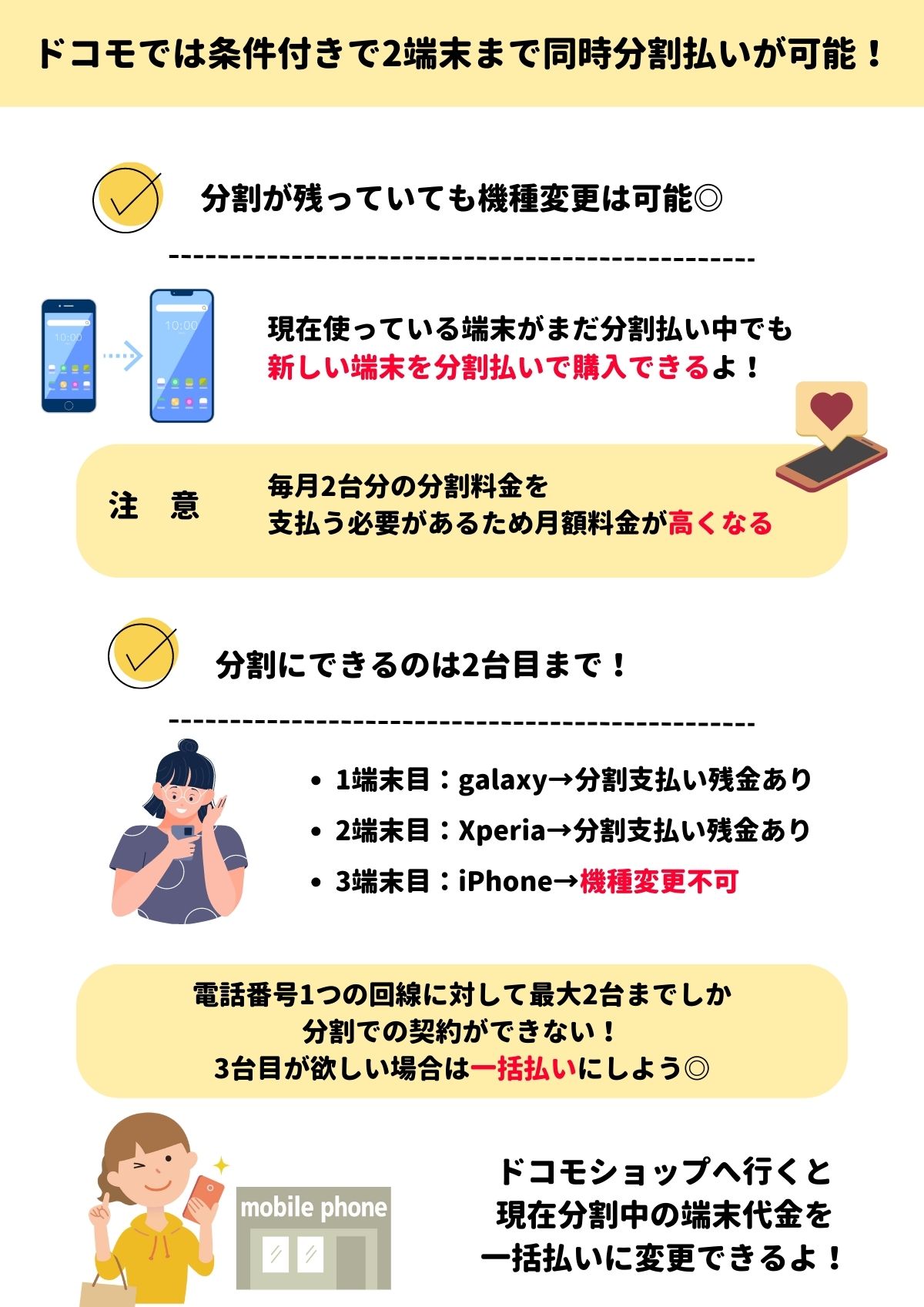 ドコモ　分割払い